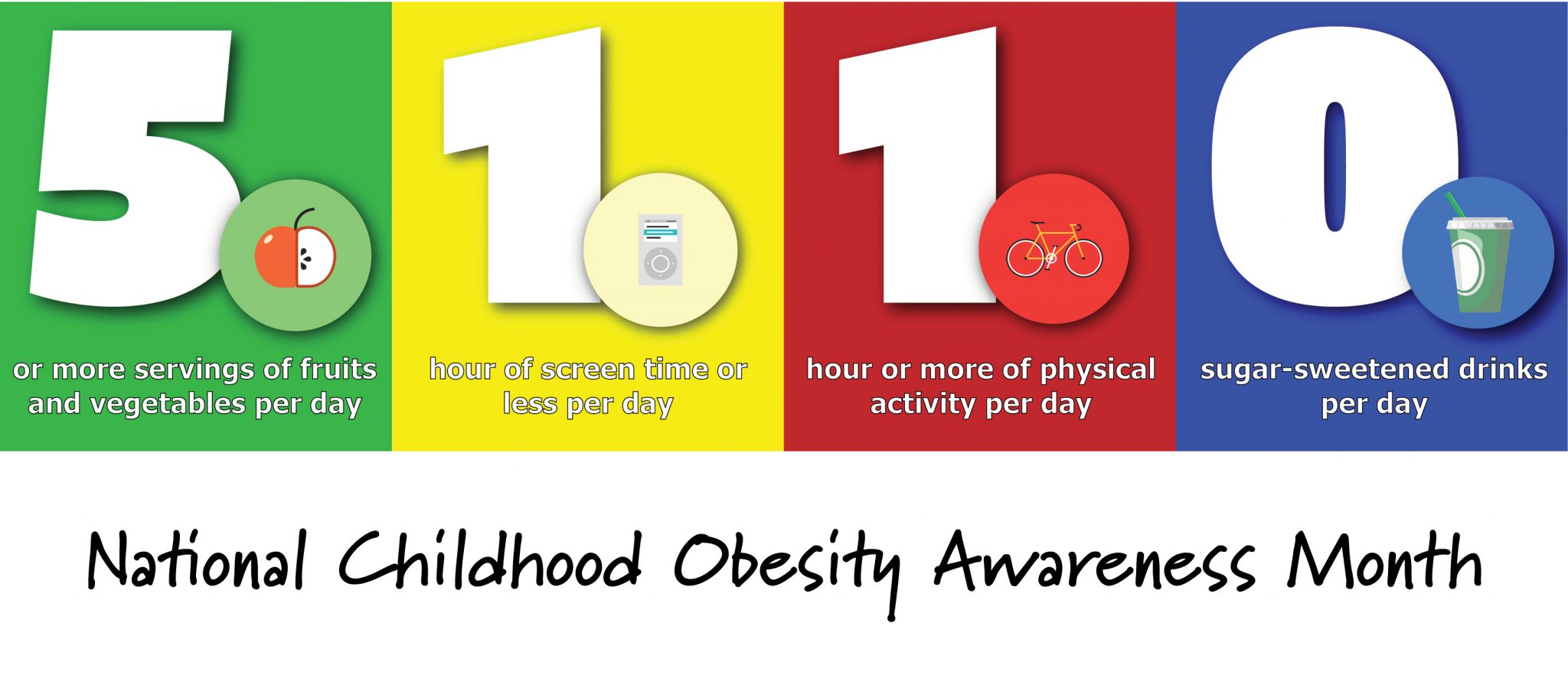 Childhood Obesity Awareness Mercer County Children's Advocacy Center
