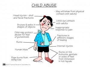 child abuse examples